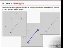 Цей слайд описує базові можливості Геомоделі базові