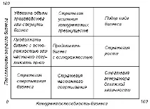 експерименти