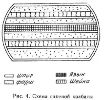 пълнени