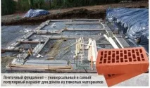 Фундамент під несучі стіни - Будівельні роботи фундамент