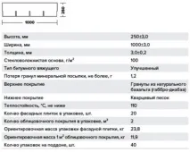 Фасадна плитка під цеглу види облицювальної плитки для фасаду та монтаж всіх елементів цеглу
