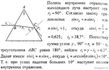 Геометрична оптика та фотометрія призми