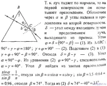 Геометрична оптика та фотометрія фотометрія