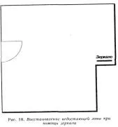Рецепти для зміцнення, відновлення відсутнього сектора багуа, Феншуй багуа