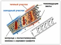 кабель