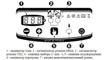 Інвертори Gysmi (165, 161, 131 та інші) огляд, характеристики інші