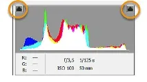 Використання гістограми в Camera Raw camera