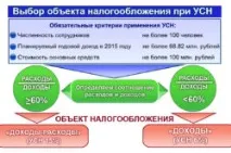 собою