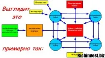 Як навчитися думати як Маркетмейкер 2019 навчитися