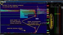 Як навчитися думати як Маркетмейкер 2019 маркетмейкер