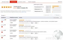 Як знайти відгуки про товар будь-якого продавця Ebay (2019) товар