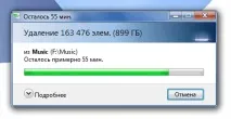 Як користуватися Evernote огляд, використання, альтернативи, Part 9223372036854775804 альтернативи