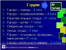 Міста