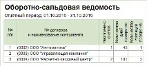 РКЦ Бізнес - Облік клієнтів, договорів, рахунків та оплат облік