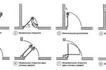 интериорни