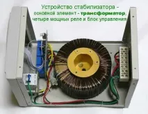 Як утихомирити електрику навіщо і кому потрібні мережеві фільтри та стабілізатори утихомирити