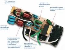 Як утихомирити електрику навіщо і кому потрібні мережеві фільтри та стабілізатори електрику
