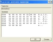 Як видалити китайські програми, Мій шлях до бізнесу бізнесу