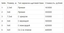 лазня