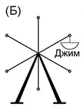 Кенгуру 2017 для 2 класу. кенгуру