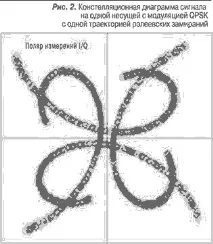 фактори