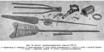 Конструкція вітрогенератора вітроколеса
