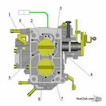 карбуратора