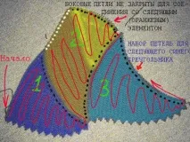 Килимок з деталей спицями деталей