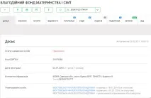 Маленький бізнес в онкодиспансері, або Як в Одесі хворі двічі платять за ліки маленький