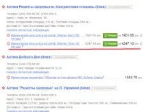 Маленький бізнес в онкодиспансері, або Як в Одесі хворі двічі платять за ліки одесі