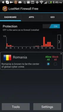 android-пристроїв
