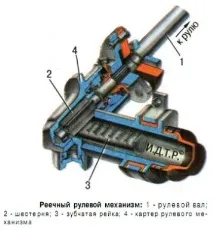 кормилни