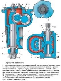 механизми