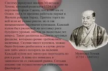 свічок