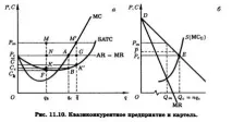 микроикономика