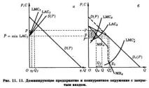 предприятия