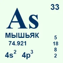 Миш’як – не тільки отрута, Хочу Жити Довго довго