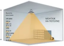 Монтаж тепловентиляторів Volcano тепловентилятора