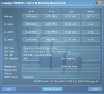 Моноблок Acer Aspire Z5761 aspire