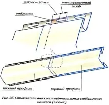 Монтаж сайдингу зазору