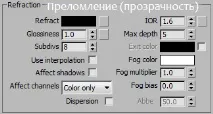 Налаштування дисперсії, BRDF, анізотропії VRay матеріалів brdf