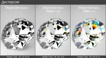 Налаштування дисперсії, BRDF, анізотропії VRay матеріалів матеріалів