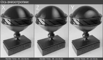 Налаштування дисперсії, BRDF, анізотропії VRay матеріалів матеріалів