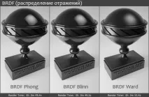 Налаштування дисперсії, BRDF, анізотропії VRay матеріалів brdf