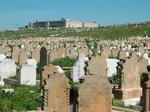 Якою мовою ангели Мункар і Накір допитуватимуть, Іслам у Дагестані мовою