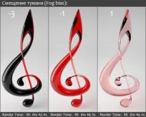 Налаштування дисперсії, BRDF, анізотропії VRay матеріалів матеріалів