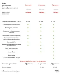 Наш сайт наводить Вам клієнтів клієнтів