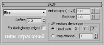 Налаштування дисперсії, BRDF, анізотропії VRay матеріалів анізотропії