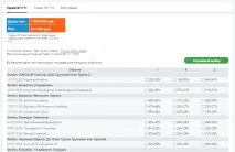 Огляд контори БК Балтбет (Baltbet) та її офіційного сайту огляд