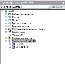 Огляд редактора налаштування інтерфейсу користувача (Поняття) редактора